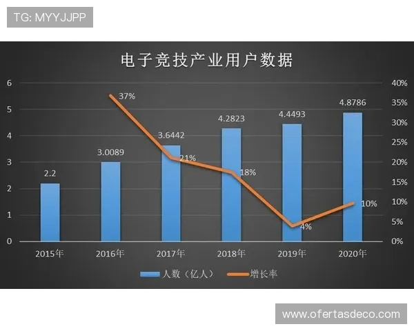 pa视讯游戏娱乐平台的未来发展趋势，行业专家预测与创新方向